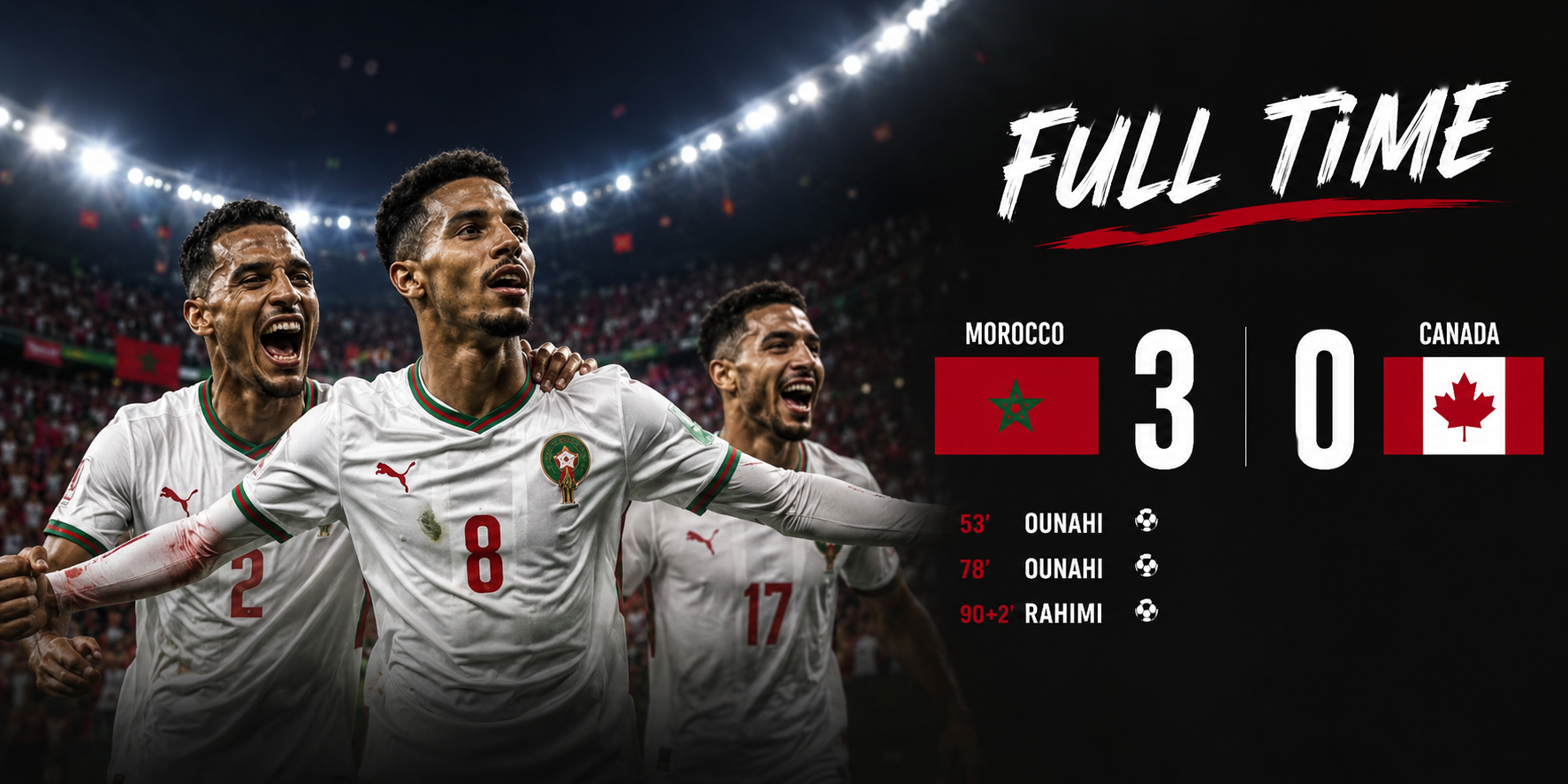 Morocco national football team defeated Canada 3–0 to advance to the FIFA World Cup 2026 quarter-finals in Houston, Texas, USA on July 4, 2026 at 9:50 PM