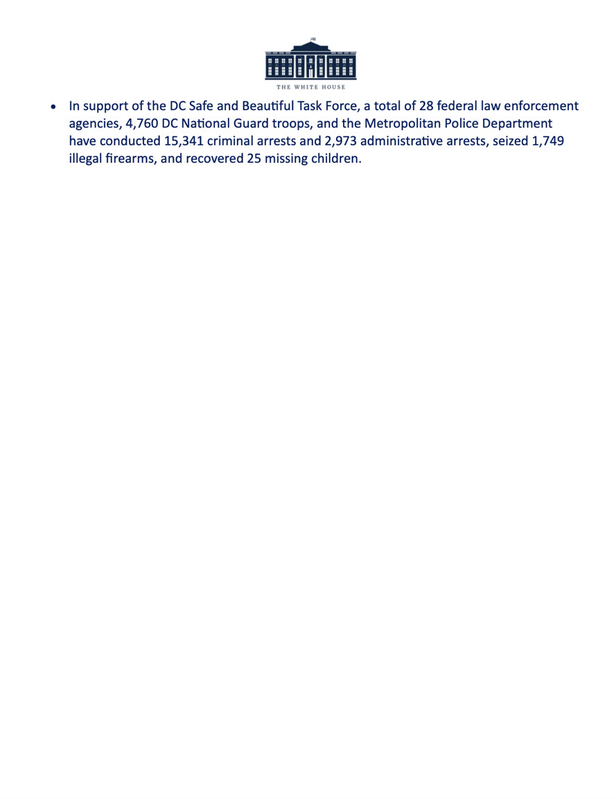 The White House's social media post displays text detailing policy achievements at Truth Social on 07/26/2026. The post highlights claimed policy wins across energy, domestic affairs, and public safety, including operations by the DC Safe and Beautiful Task Force.