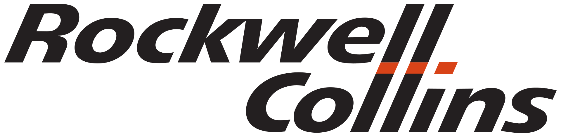 Rockwell Collins Wins $82 Million Navy Radio Support Contract