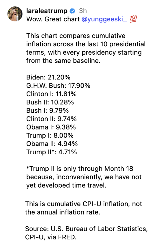 President Donald J. Trump shares a chart on Truth Social in Washington D.C.