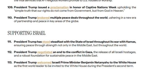 Trump Posts List of Administration Actions on Faith and Israel