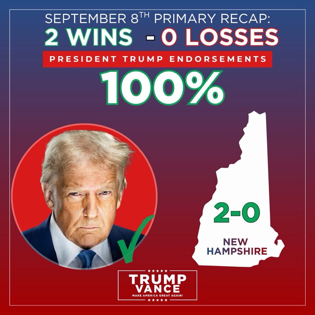 President Donald J. Trump posted a campaign graphic featuring his portrait and a New Hampshire outline on Truth Social on 09/08/2026.